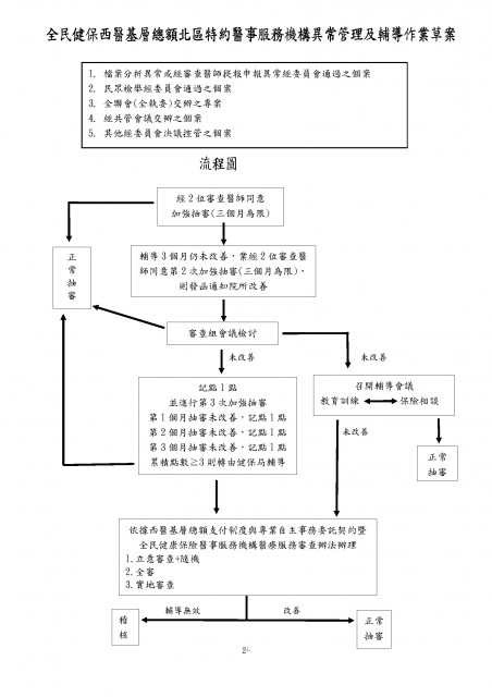 1_頁面_2.jpg