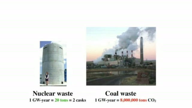 複製 -waste coal nuclear.JPG