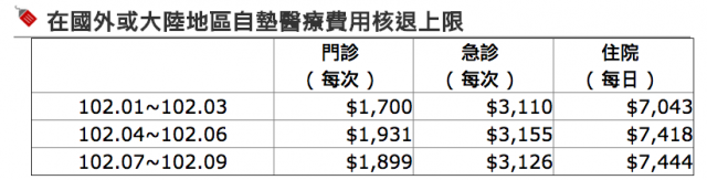 螢幕快照 2013-07-10 下午8.56.11.png