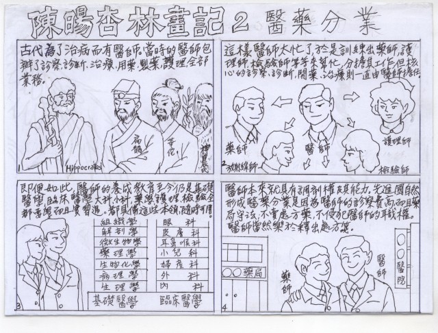 陳暘杏林畫記 2. 醫藥分業 上.jpg