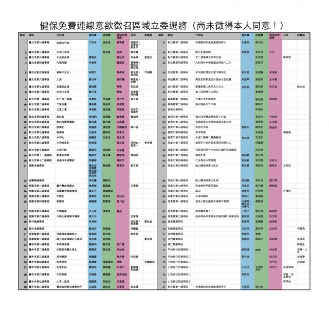 健保免費連線意欲徵召區域立委選將低解析.jpg