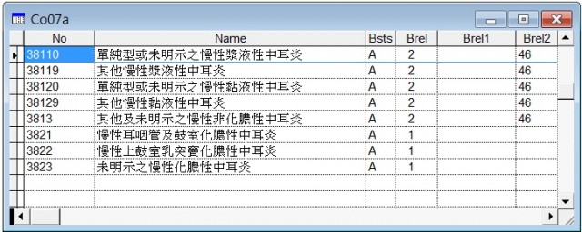 慢性病_icd9.jpg