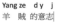 頭像